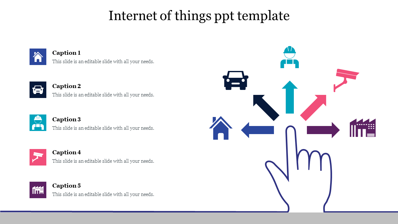 Internet Of Things PPT Template Free Slides